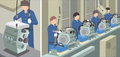 エンジン部品の製造